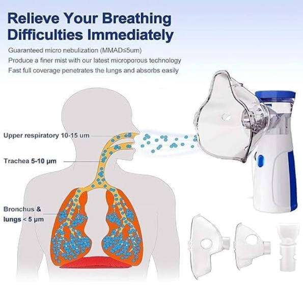Pure Breath™ Rechargeable Portable Nebulizer